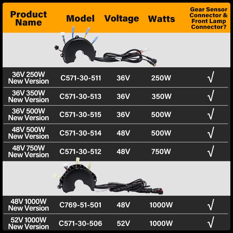 Bafang Mid Drive Motor Replace - Bafang Bbs02B 48V 750W Mid Drive Kit review and price