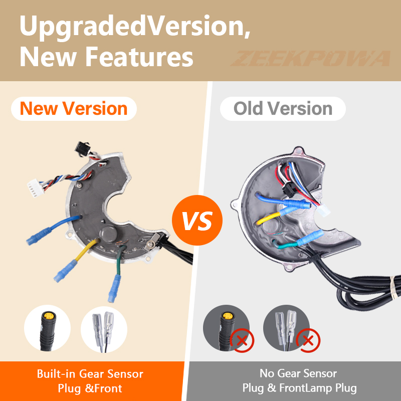 Bafang Mid Drive Motor Replace - Bafang Bbs02B 48V 750W Mid Drive Kit review and price